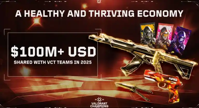 Riot Games will distribute more than $100 million among VCT teams in 2025