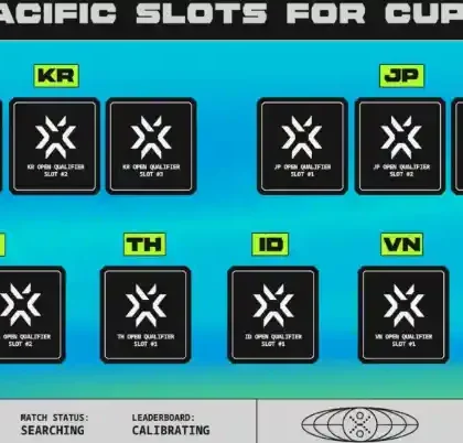 VCT Pacific 2027 introduces two cups