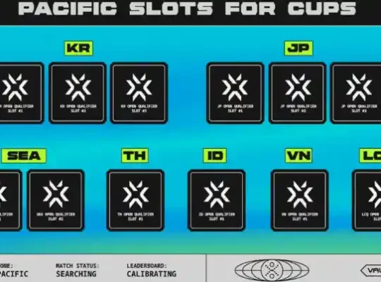 VCT Pacific 2027 introduces two cups